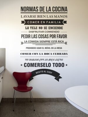 Vinilo decorativo normas de la cocina
