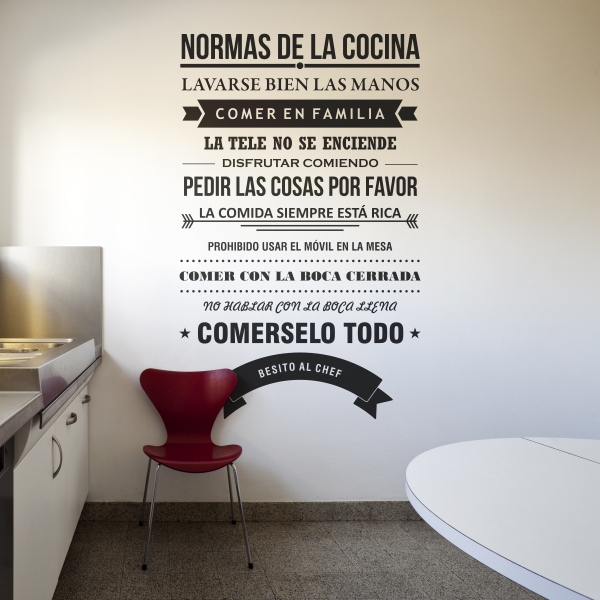 Vinilo decorativo normas de la cocina
